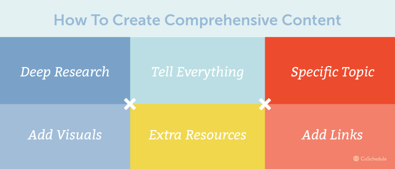how-to-create-comprehensive-content